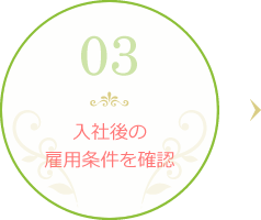 入社後の雇用条件を確認