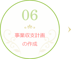 事業収支計画の作成