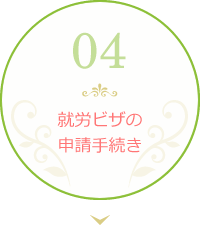 就労ビザの申請手続き