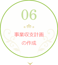 事業収支計画の作成